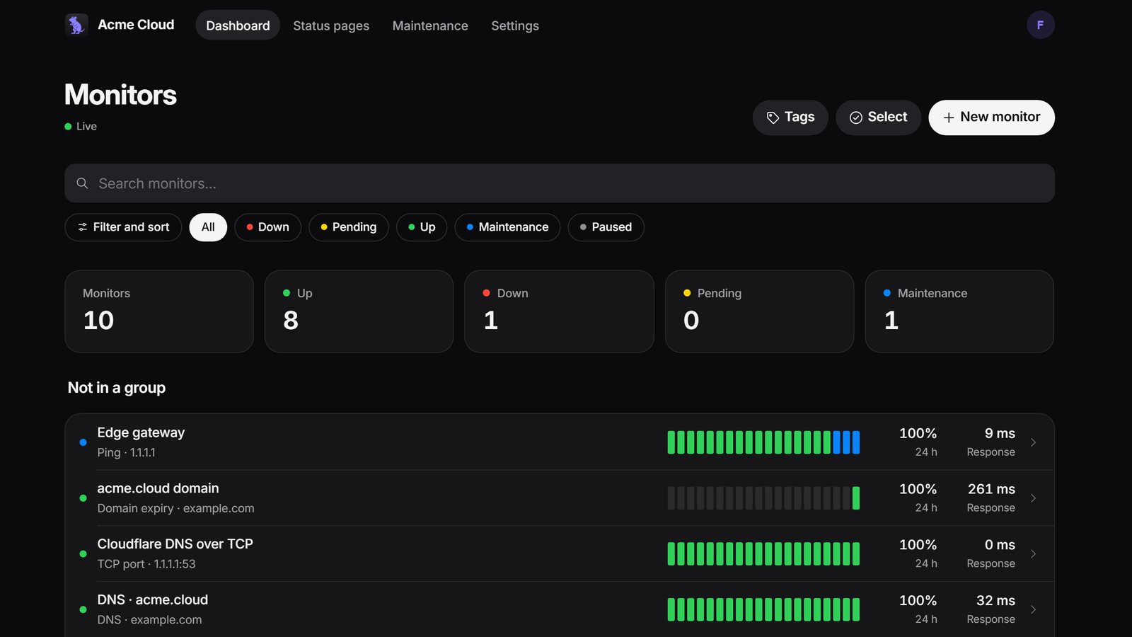 The Vigilant Vole dashboard: 10 monitors with live status, 24-hour heartbeat bars, uptime and response times, and counters for up, down, pending and maintenance.
